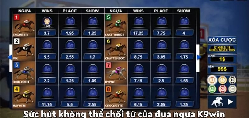 Đua ngựa K9win – Trò chơi mới lạ cho người đam mê tốc độ đua ngựa K9win