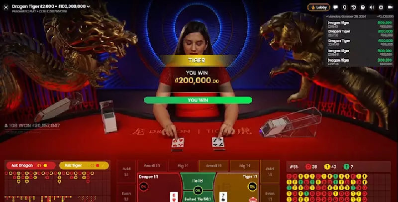 Game Rồng Hổ hấp dẫn
